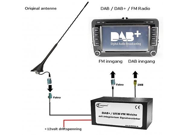 DAB/DAB+ Splitter m/forsterker (Fakra) DAB splitter til aktiv/passiv FM antenne 